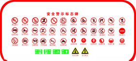安全牌标识牌标志牌警示