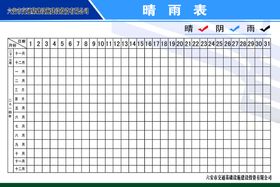 施工晴雨表