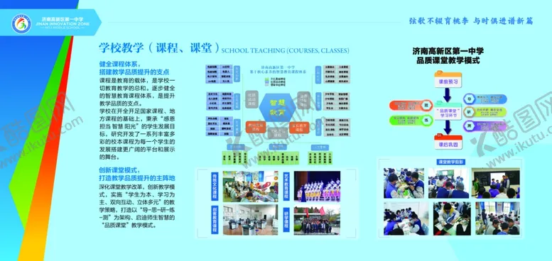 编号：87551806271104039542【酷图网】源文件下载-学校教学文化展板