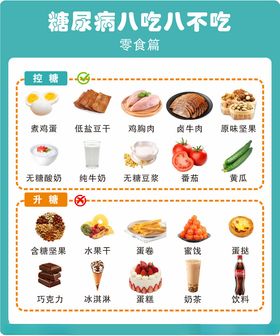 糖尿病八吃八不吃零食篇