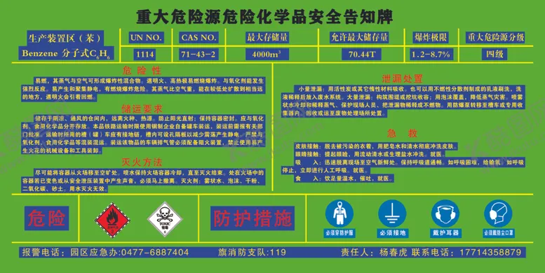 编号：37503112111610515439【酷图网】源文件下载-重大危险源危险化学品安全告知牌