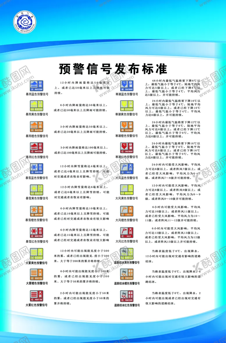 编号：28496003311658296532【酷图网】源文件下载-预警
