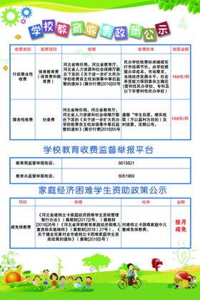 编号：95318209240857125831【酷图网】源文件下载-学校教育收费公示