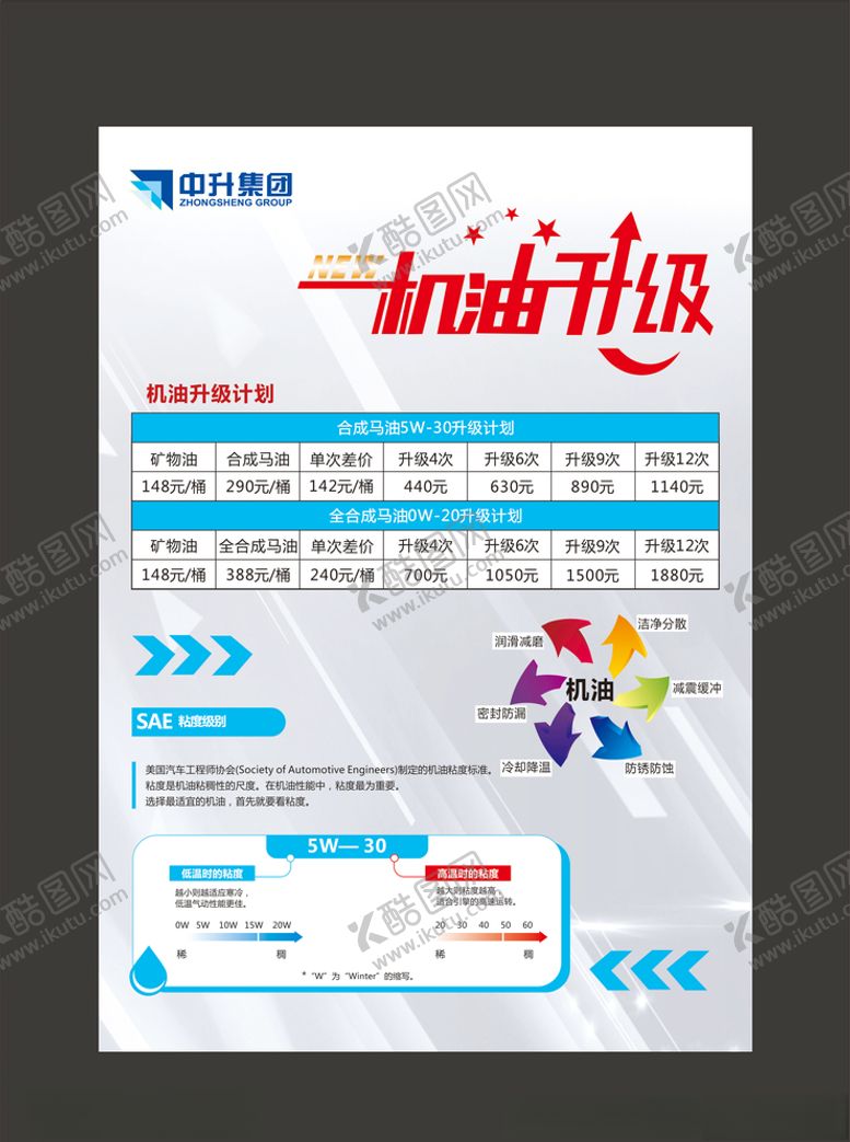编号：10089210110846121348【酷图网】源文件下载-机油升级