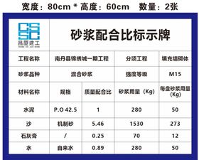 广西昌厦建工砂浆配合比标识牌