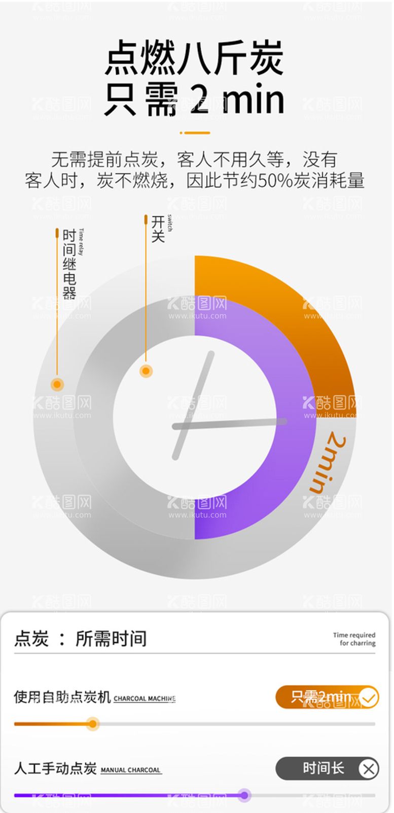 编号：56370110151450484820【酷图网】源文件下载-时间详情