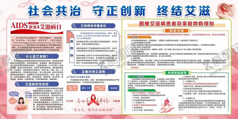 编号：13748404081456583905【酷图网】源文件下载-社会共治守正创新终结艾滋