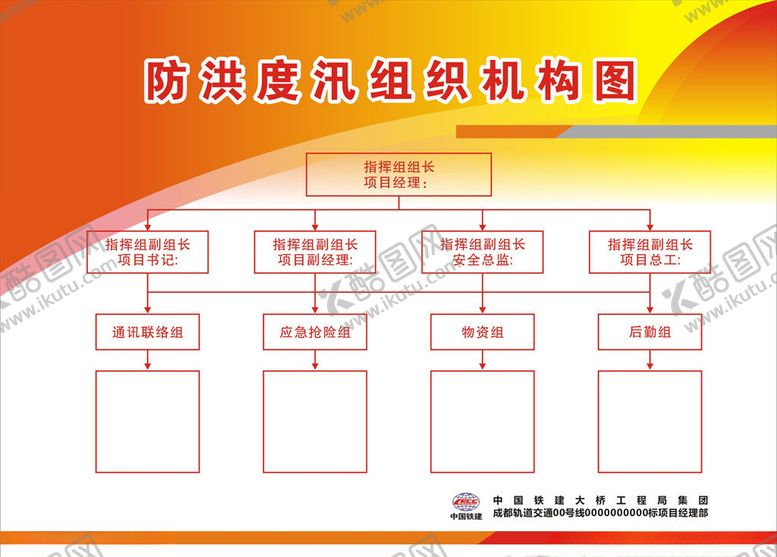 编号：79039710190955031961【酷图网】源文件下载-防洪度汛组织机构图