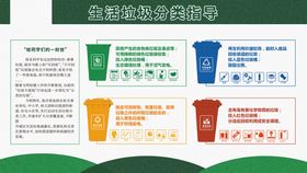 垃圾分类保护环境展板社区卫生生活