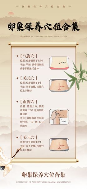 女性健康科普宣传产品海报 