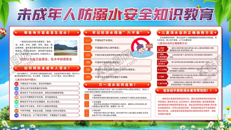 编号：52047904280222339839【酷图网】源文件下载-防溺水安全知识教育