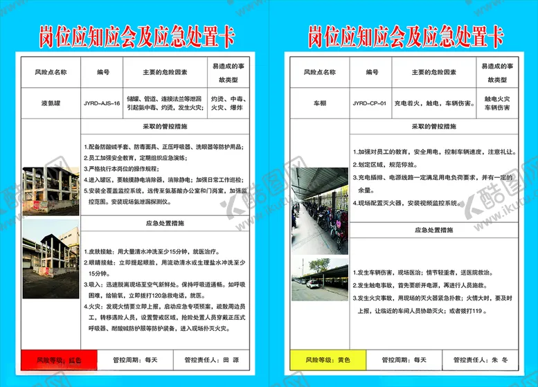 编号：60650006250521456056【酷图网】源文件下载-应知应会应急处置卡