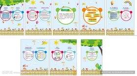 儿科医院文化展板