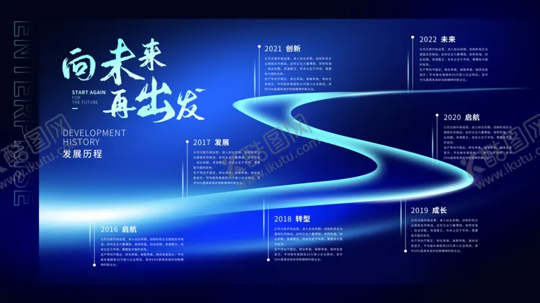 编号：74520003252315435270【酷图网】源文件下载-公司发展历程大事记宣传时间轴