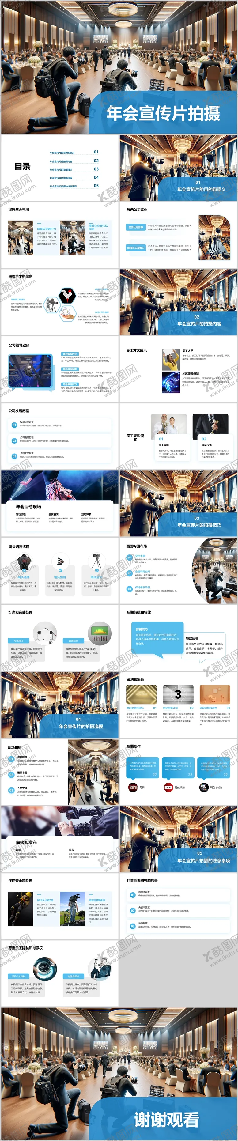 编号：25176412221300278245【酷图网】源文件下载-如何拍摄年会的企业宣传片PPT