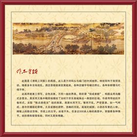 编号：65180209241155419605【酷图网】源文件下载-清明上河图 仇英版 画框图