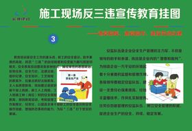 施工现场反三违宣传教育挂图三