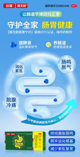 肠胃海报