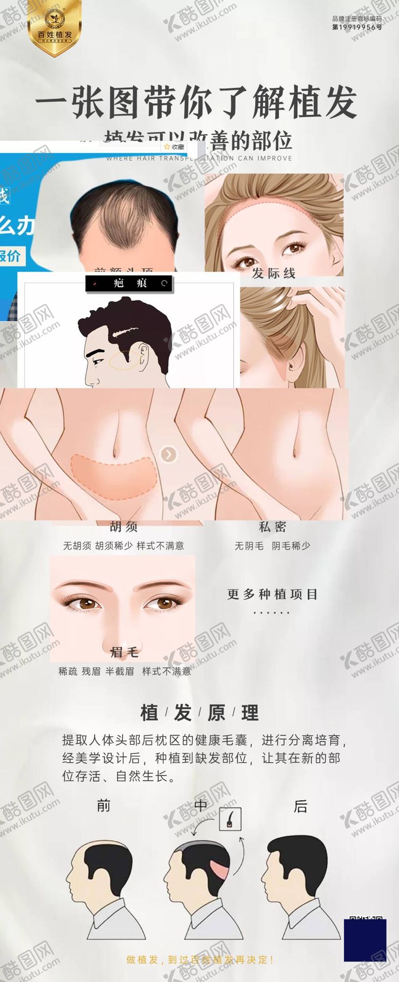 编号：46378010061829217362【酷图网】源文件下载-植发卡通图