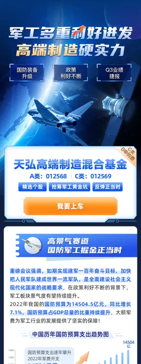 军工高端制造长图