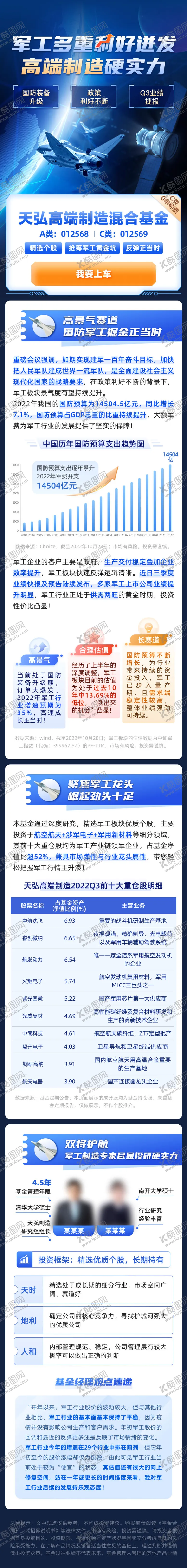 编号：95591006261518154969【酷图网】源文件下载-军工高端制造长图