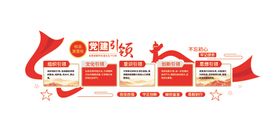 党建引领五个引领基层党支部党建文化墙