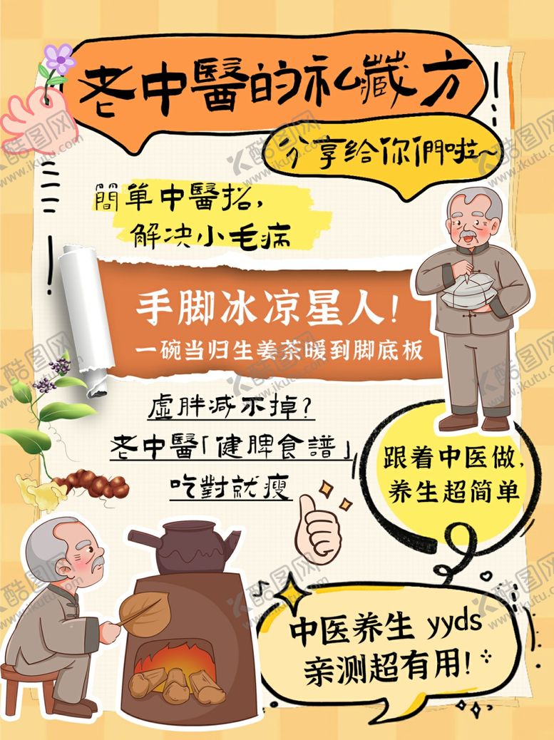 编号：83192511020256278700【酷图网】源文件下载-中医泡脚养生知识科普