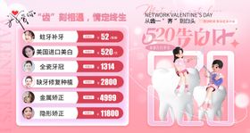 520口腔美团banner