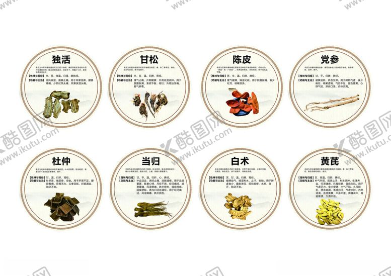 编号：56370711021916312928【酷图网】源文件下载-中药材装饰圆形灯箱1