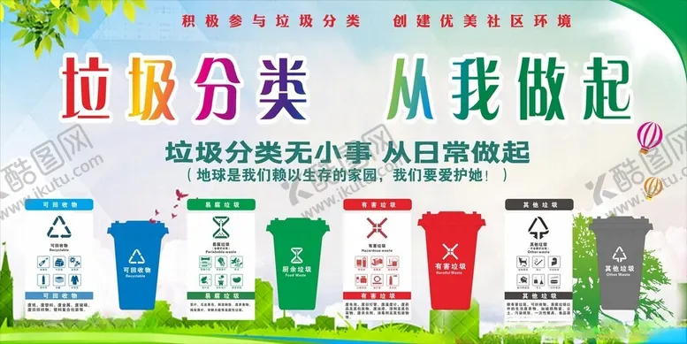 编号：22705902231005072278【酷图网】源文件下载-垃圾分类