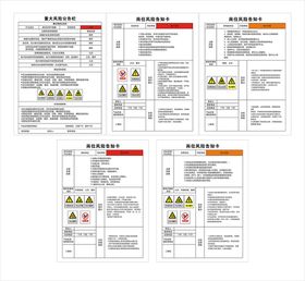 兰光液化气站 风险管控应知应会