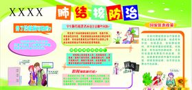 防治肺结核