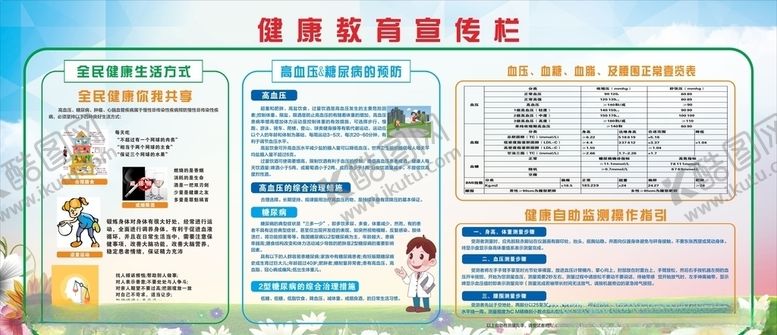 编号：30650507022229122022【酷图网】源文件下载-健康教育宣传栏