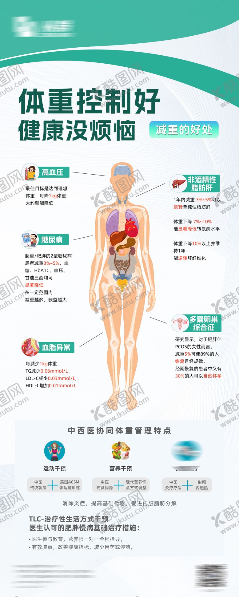 编号：79765805291126052744【酷图网】源文件下载-体重管理