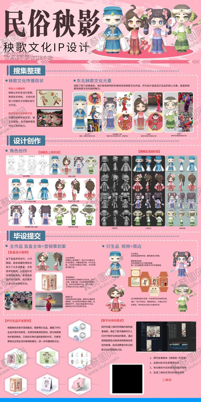 编号：26593309230805261751【酷图网】源文件下载-秧歌文化IP设计展板