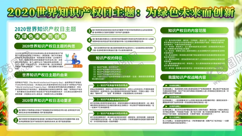 编号：62964505040211436892【酷图网】源文件下载-世界知识产权日