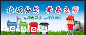 垃圾分类展板城市创建卫生城市社区