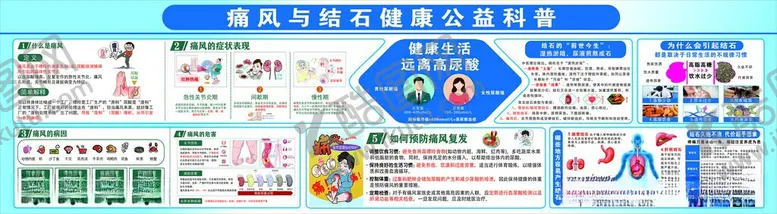 编号：49495606091056036398【酷图网】源文件下载-痛风与结石健康公益科普