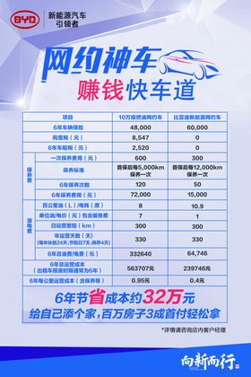 司机网约车比亚迪接送