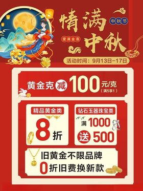 黄金珠宝金店海报金店广告