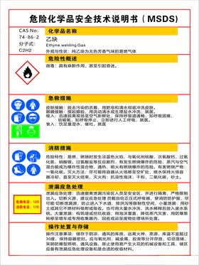 危险化学品安全技术说明书