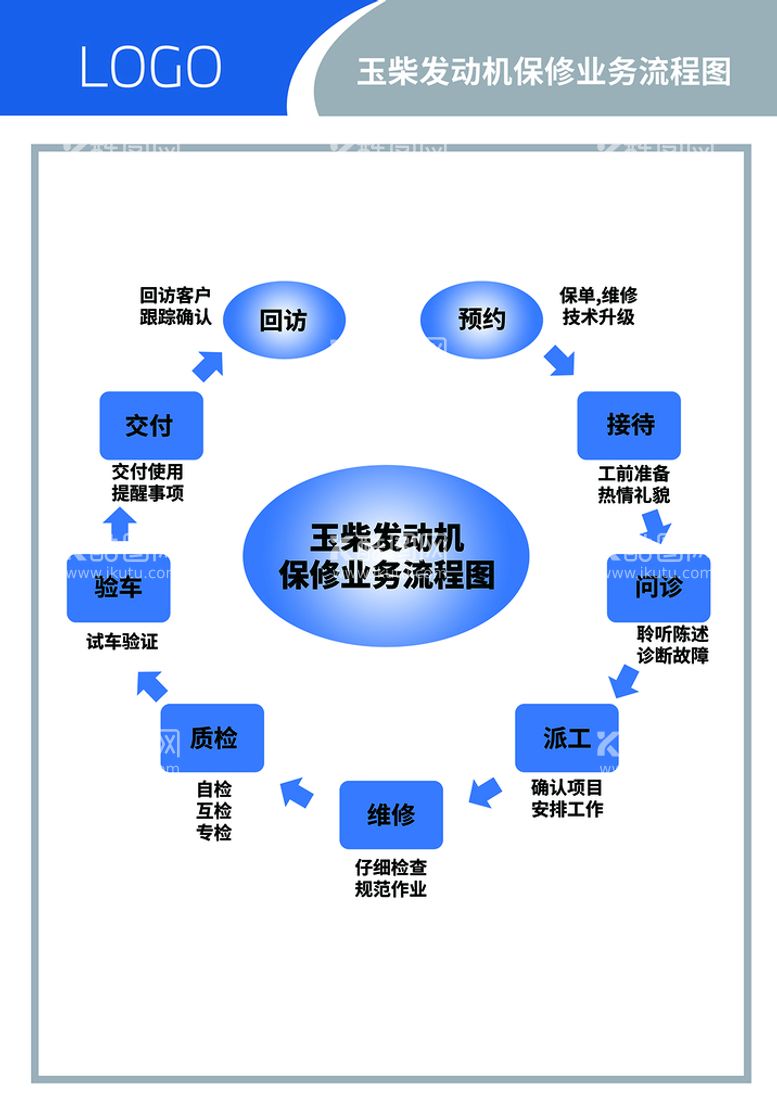 编号：18943511231149208500【酷图网】源文件下载-制度牌