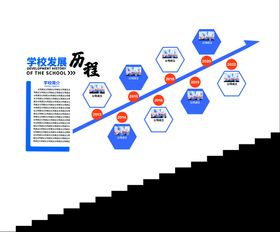 发展服务人才登山文化墙