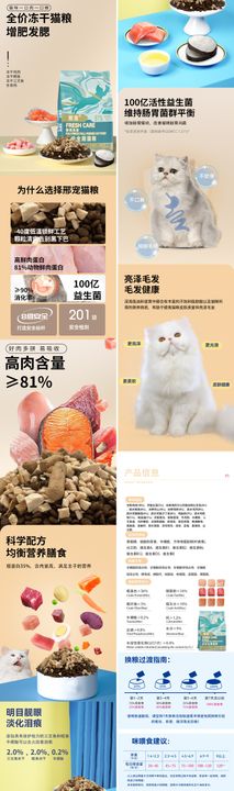 猫粮黑色简约淘宝详情页