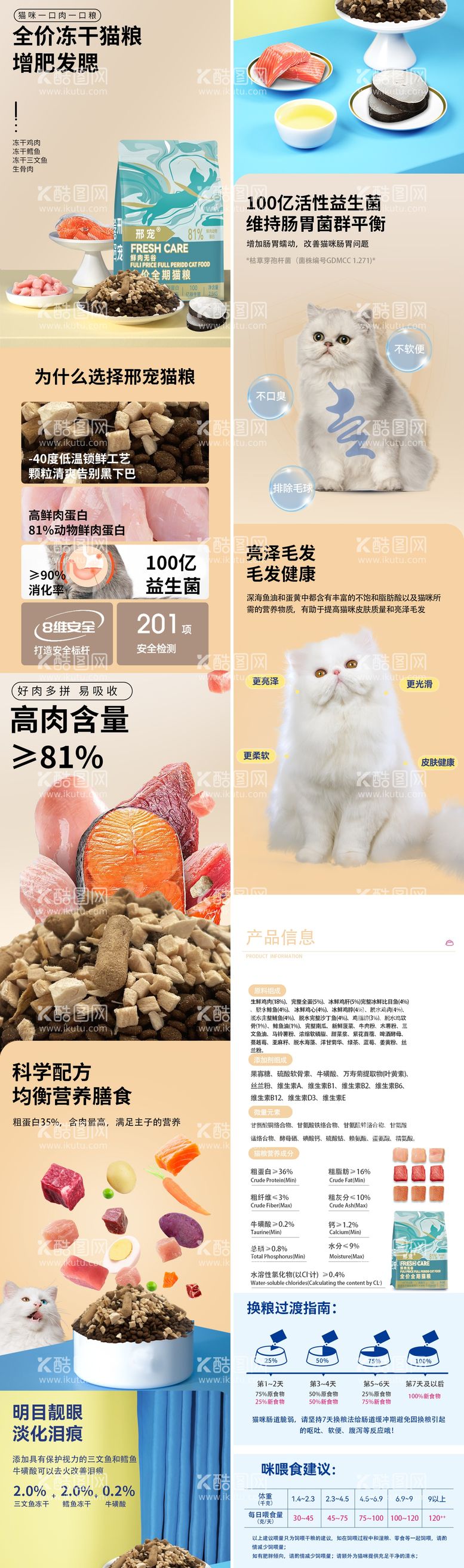 编号：88823511192204561525【酷图网】源文件下载-猫粮详情页