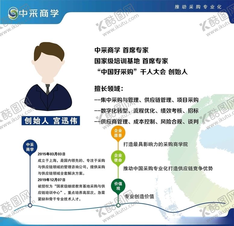 编号：47690010250931317700【酷图网】源文件下载-企业展板
