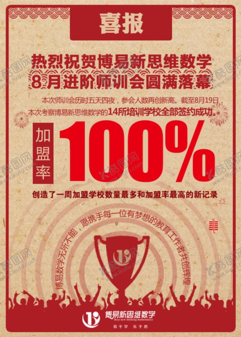 编号：60432809170317577191【酷图网】源文件下载-喜报庆祝海报