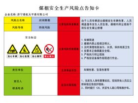 煤棚安全生产风险告知卡