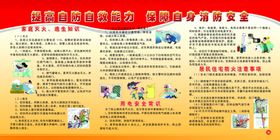 消防安全宣传版面