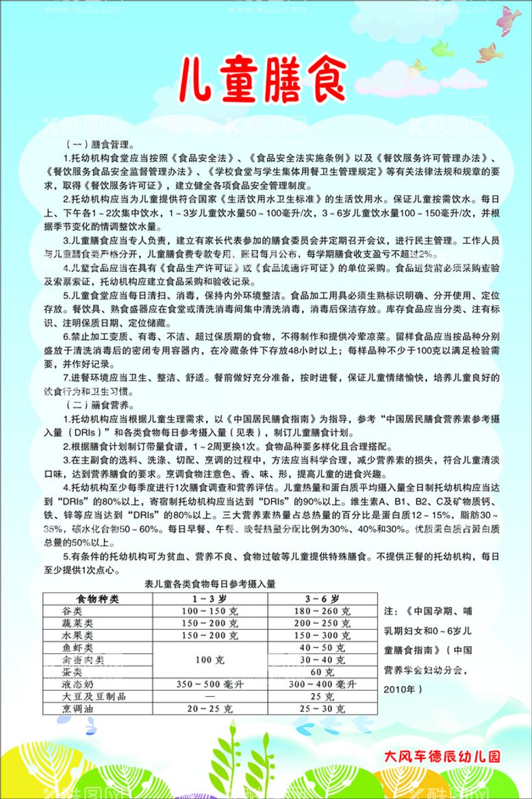 编号：46419111111910039988【酷图网】源文件下载-儿童膳食